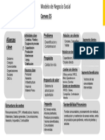 Proyecto Forestacion