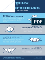 Blue Entrepreneur Personalities Business Infographic