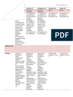 ap psych lesson plan week 25 f20