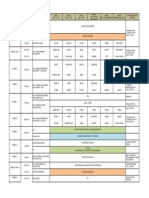 Jadual Januari CIAST 2014_RINGKASAN