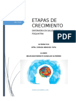 Cuadro Comparativo de Edades