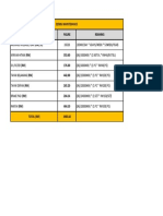 Maintenance Z250SL PDF
