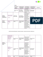 Plan de Acción COSTOS