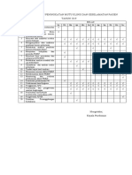 9.4.4.4. Rencana Jadwal Kegiatan PMKP Jungkat