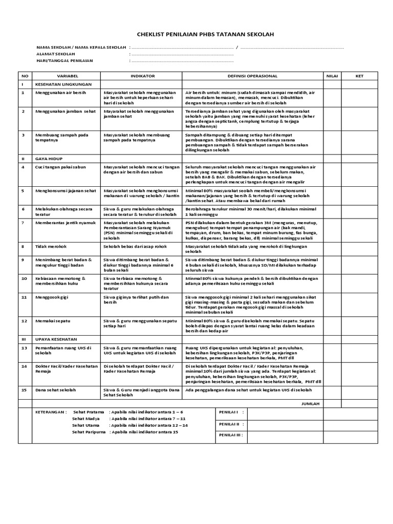 PHBS Checklist Assessment in Schools | PDF