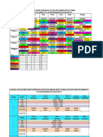 Jadwal Rotasi Anak RSMB