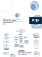 Mapa Conceptual Promocion