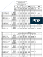 Data Dosen FKM