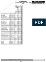 Reports PDF