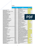 Providers Network Feb 02-03-2020