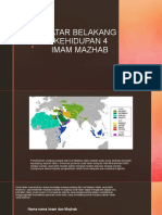 Latar Belakang Kehidupan 4 Imam Mazhab