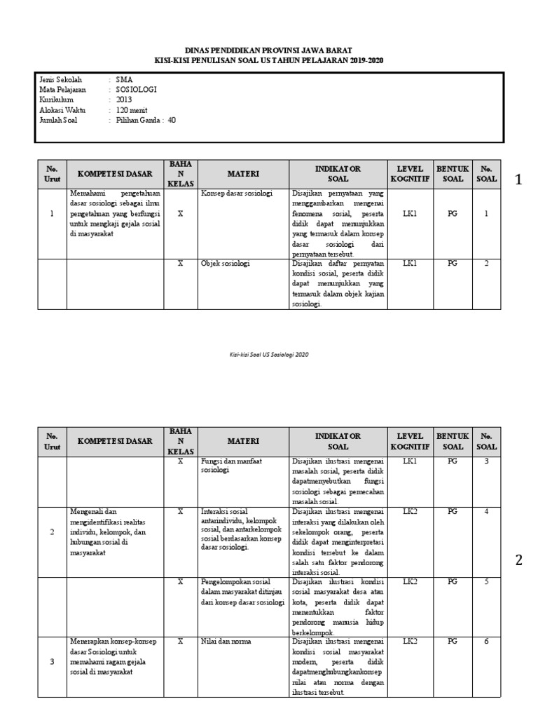 2 Kisi Kisi Us 2020 Oke