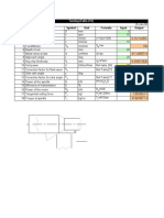 Power and Force Requirements