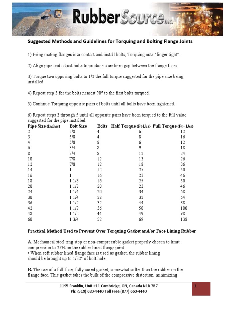 Torque Rubber Gasket PDF