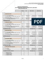 Rencana Anggaran Biaya - Pekerjaan Tambahan Gor Bulutangkis Polda Jabar 010320