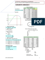 Formulario de Concreto Armado