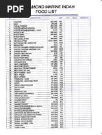 Provision Stores Price List: Fresh Vegetable | PDF | Pork | Pickling