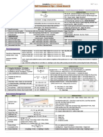PMP-Formulae-CheatSheet.pdf