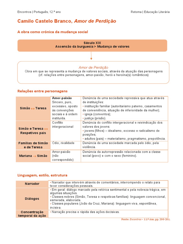 Amor e Conflito em "Amor de Perdição" | PDF | Amor