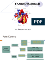 ANFIS Sistem Kardiovaskuler Soal