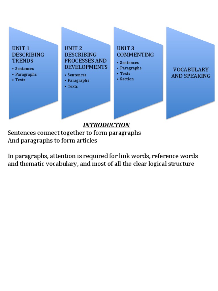 English Style Guide PDF Sentence (Linguistics) Economies
