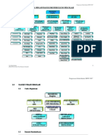 Pengurusan Kokurikulum1