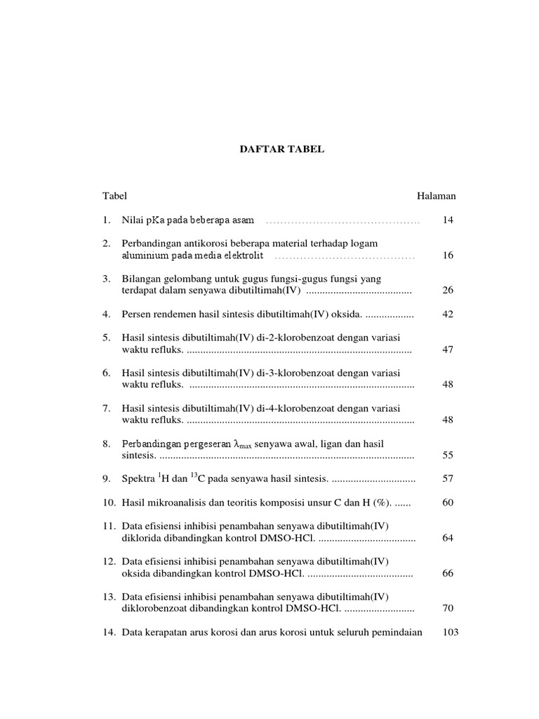 Daftar Tabel PDF | PDF