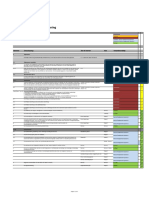 B-B7-07-G - Vergunningen en Regelgeving - 02 - PDF - Checlist Omgevingsvergunning - 2016-12-14 PDF