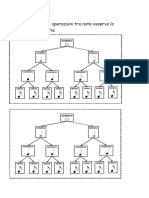 Schema Note PDF