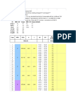 WRC Data-Modified