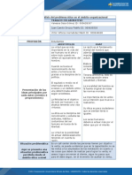 Actividad Numero 4 Ética