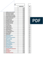 Daftar Bus Peserta