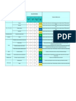 Matriz ISO 19011 PDF