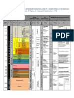 Scara_geocronologica_Romania.pdf