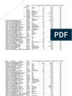 RRB JE MUMBAI FINAL SURVEY - Form Responses 1 PDF