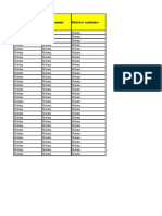 OCDD - 31 Décembre 2019 DS Matam