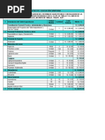 Presupuesto Educacion Sanitaria