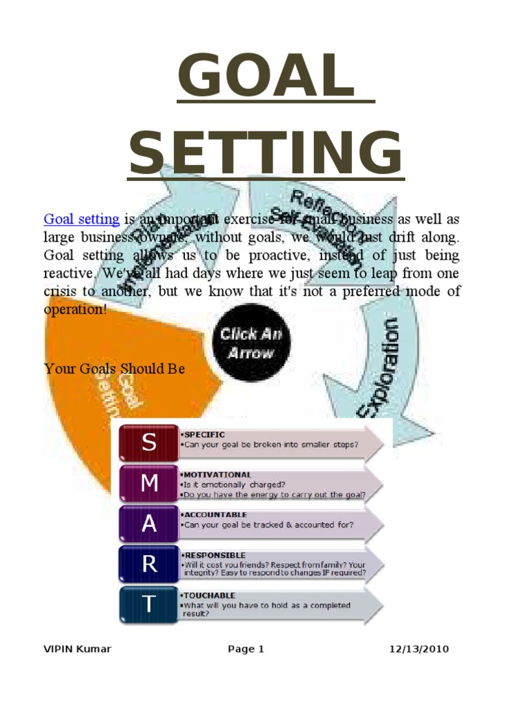Effective Goal Setting Strategies | PDF | Goal Setting | Goal
