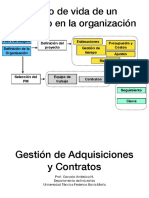 Clase Contratos y Cierre PDF