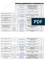 Distribuidores 2020