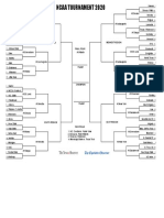 NCAA tournament 2020