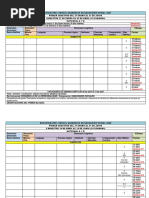 Dosificación Maternal A y B