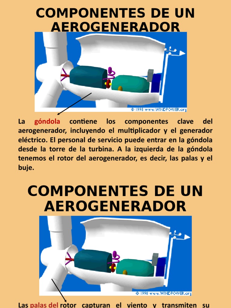 Componentes de Un Generador | PDF | Turbina eólica | Turbina