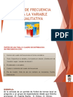 Tablas de Frecuencia para La Variable Cualitativa