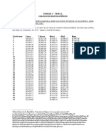 Análisis de datos atípicos de la TRM en Colombia 2017