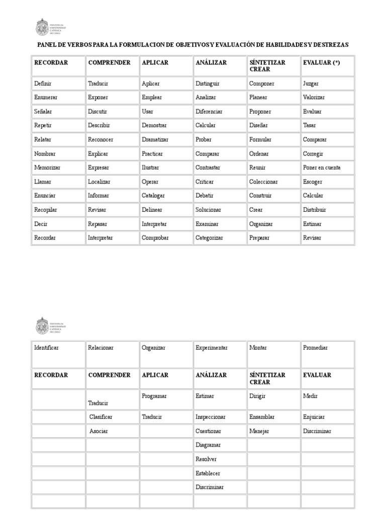 Panel de Verbos para Objetivos y Evaluación | PDF