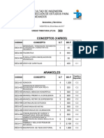 costoArancelesyServicios2017_03