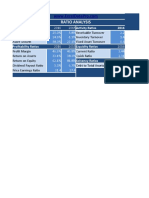 Ratio Analysis Template