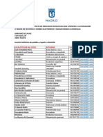 Listado Mercados Municipales Servicio A Domicilio PDF