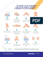 Protocolo Lavado de Manos PDF
